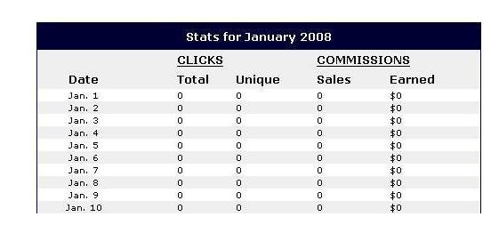 affiliateprogramstats affiliateprogramstats